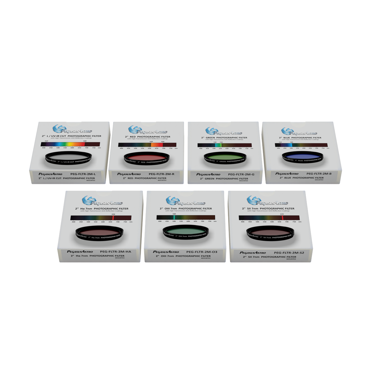 Luminance UV/IR Cut 2” Filter